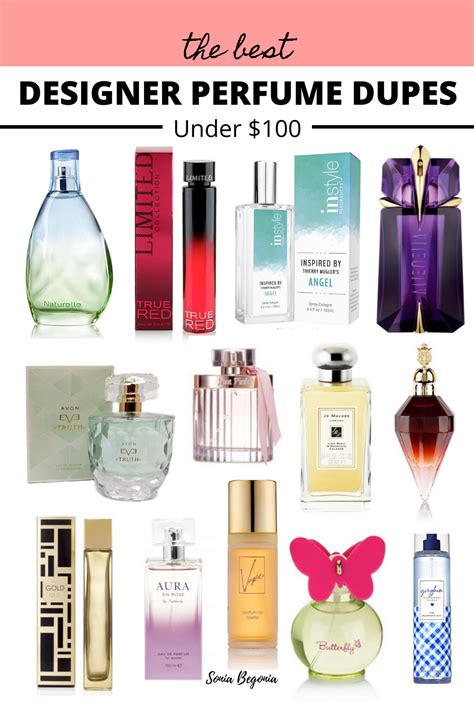 replica perfume scent descriptions|affordable alternatives to designer perfume.